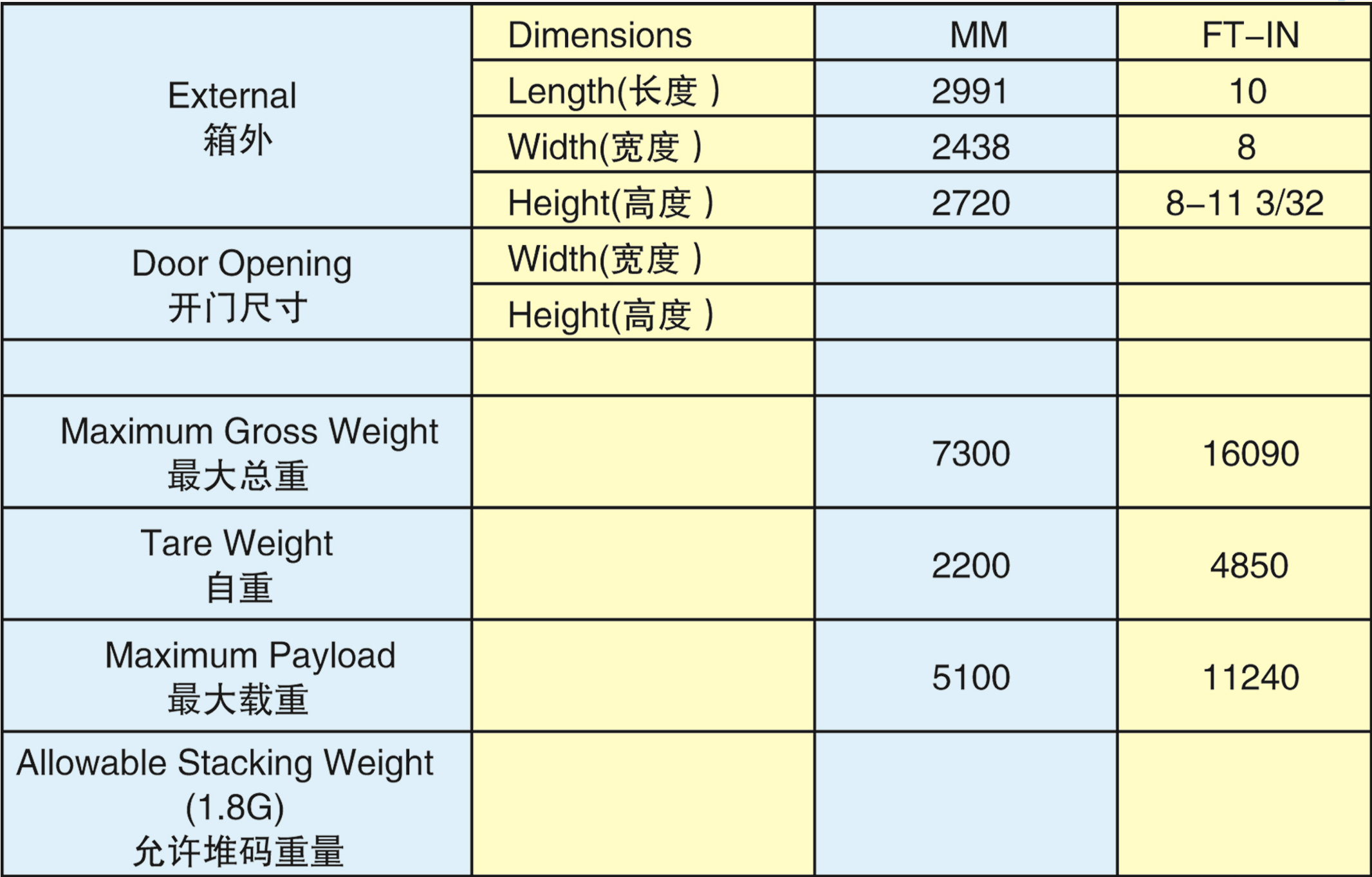 10'氣瓶箱(10KJ-07001G)2