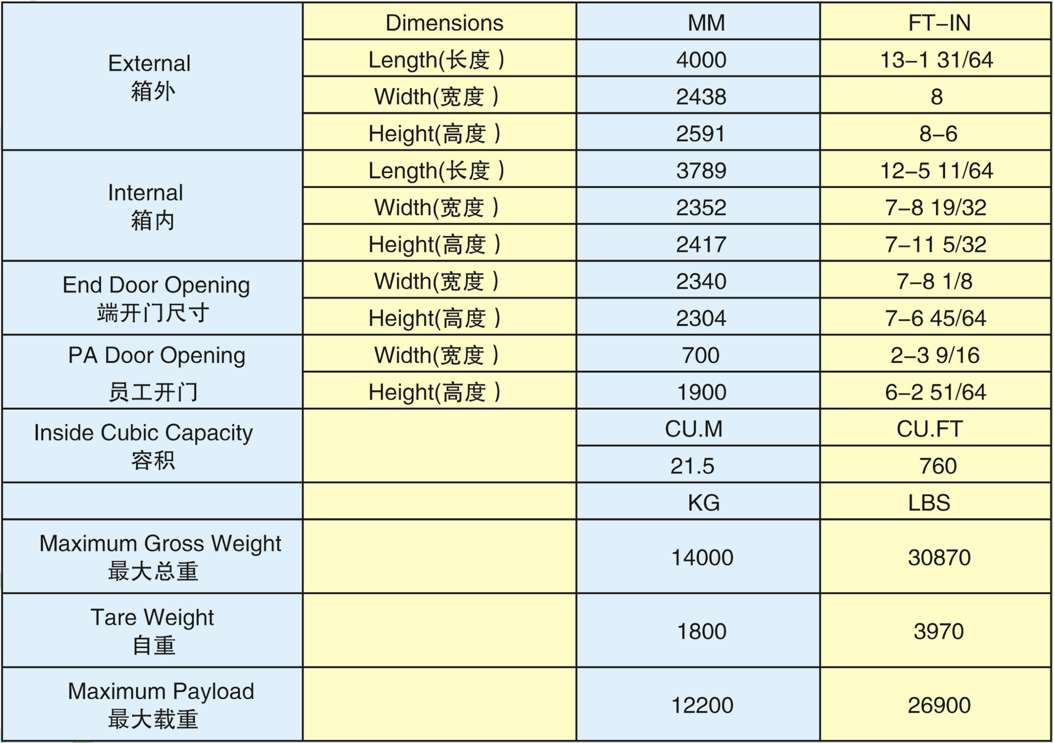 13'設備箱-(-13GP-14001G)2