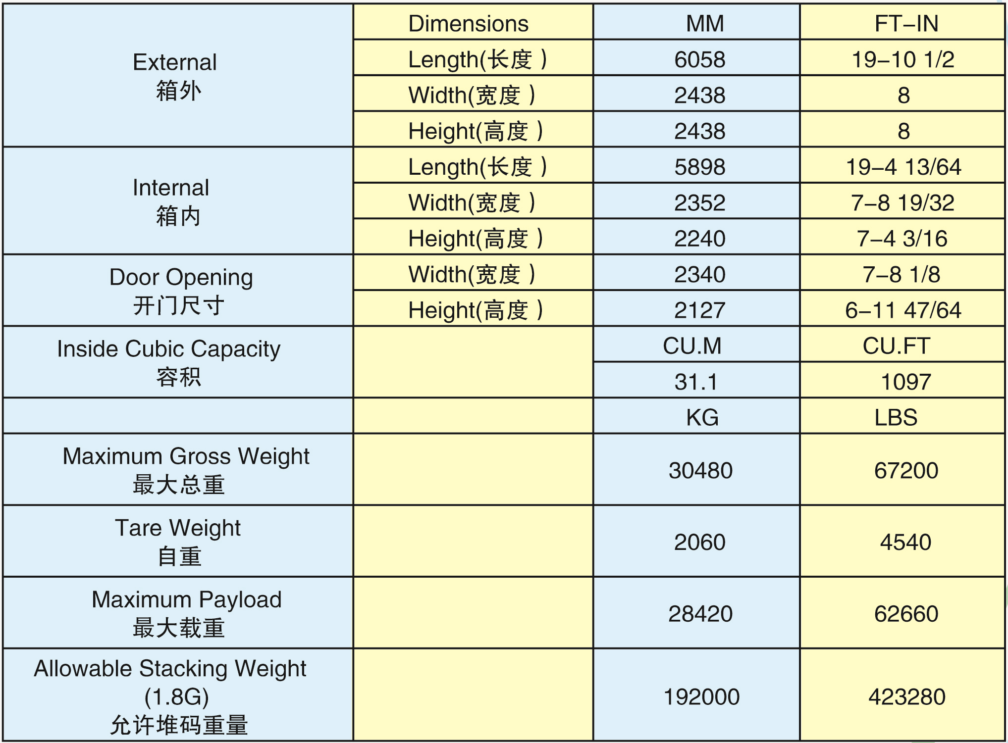 20'x8'x8'(20LC-30001G)2