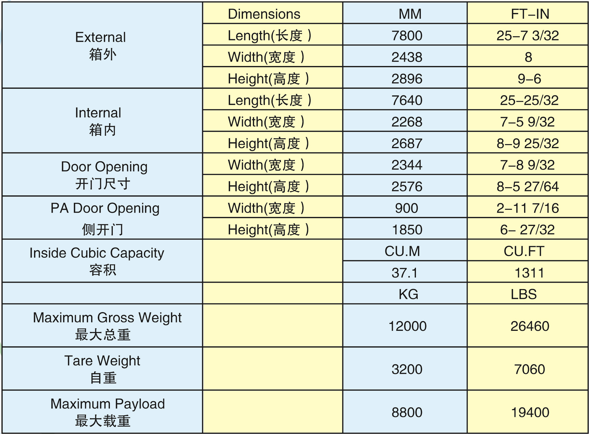 26'設(shè)備箱(26HC-12001G)2