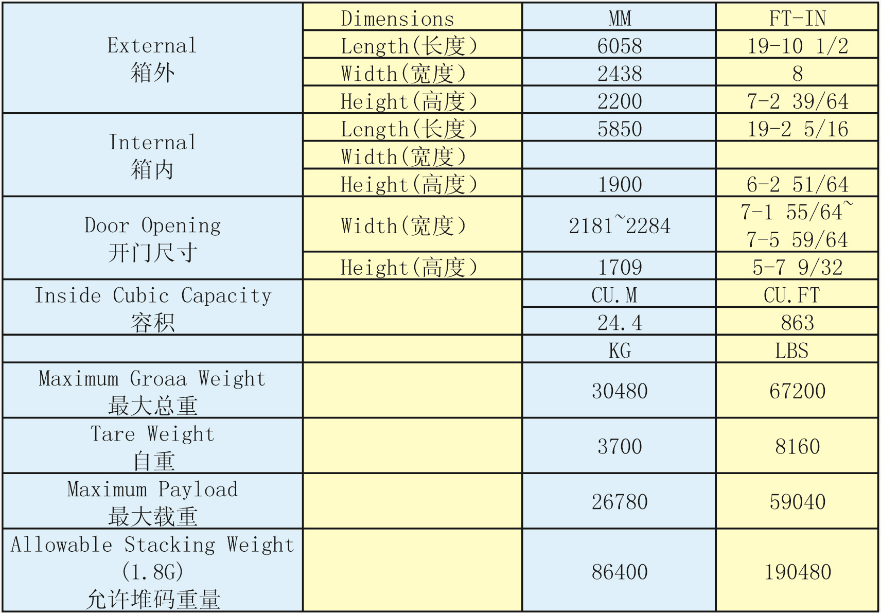 40PF-50001G