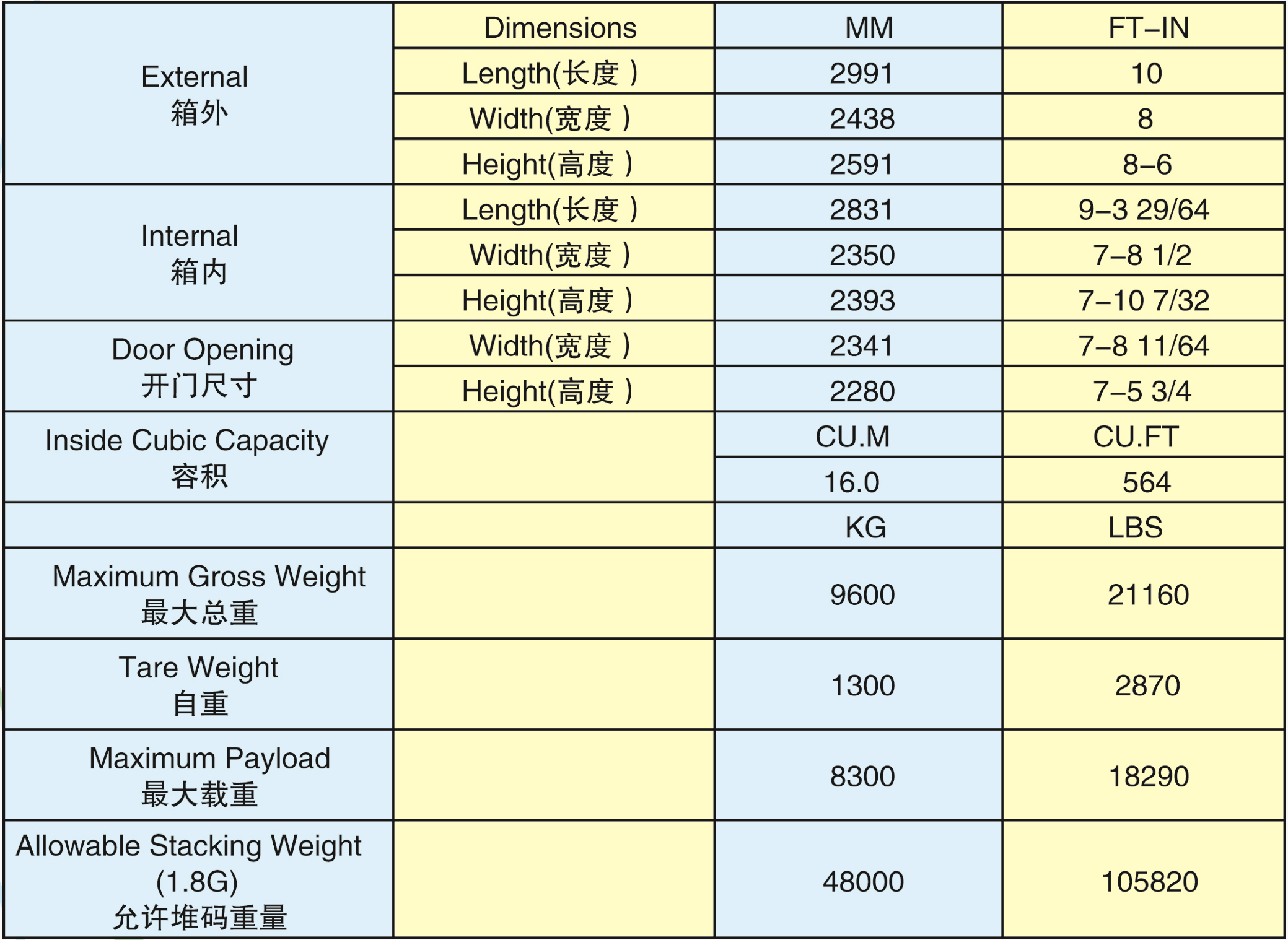 10GP標準箱(10GP-10001G)